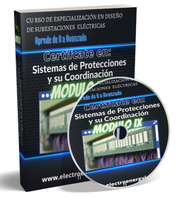 Módulo IX : Sistemas de Protecciones y su Coordinación.
