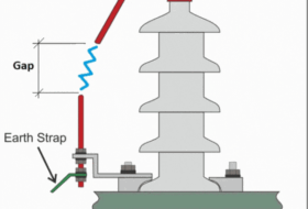 ¿Sabías que un simple pararrayos puede ser la diferencia entre la protección y el colapso de un sistema eléctrico? ⚡🌩