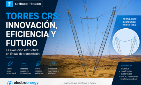 ¿Qué es una torre de suspensión con cuerda cruzada (CRS)? Una evolución simple, eficiente y moderna